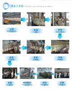 广发网页版登录入口_广发（中国）